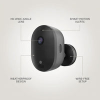 Outdoor Wireless Home Security Camera — infographic