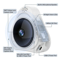 Smart Home Security Camera — How It Works