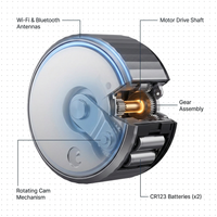 Wifi Smart Lock Silver (Retrofits over Existing Deadbolt) — How It Works