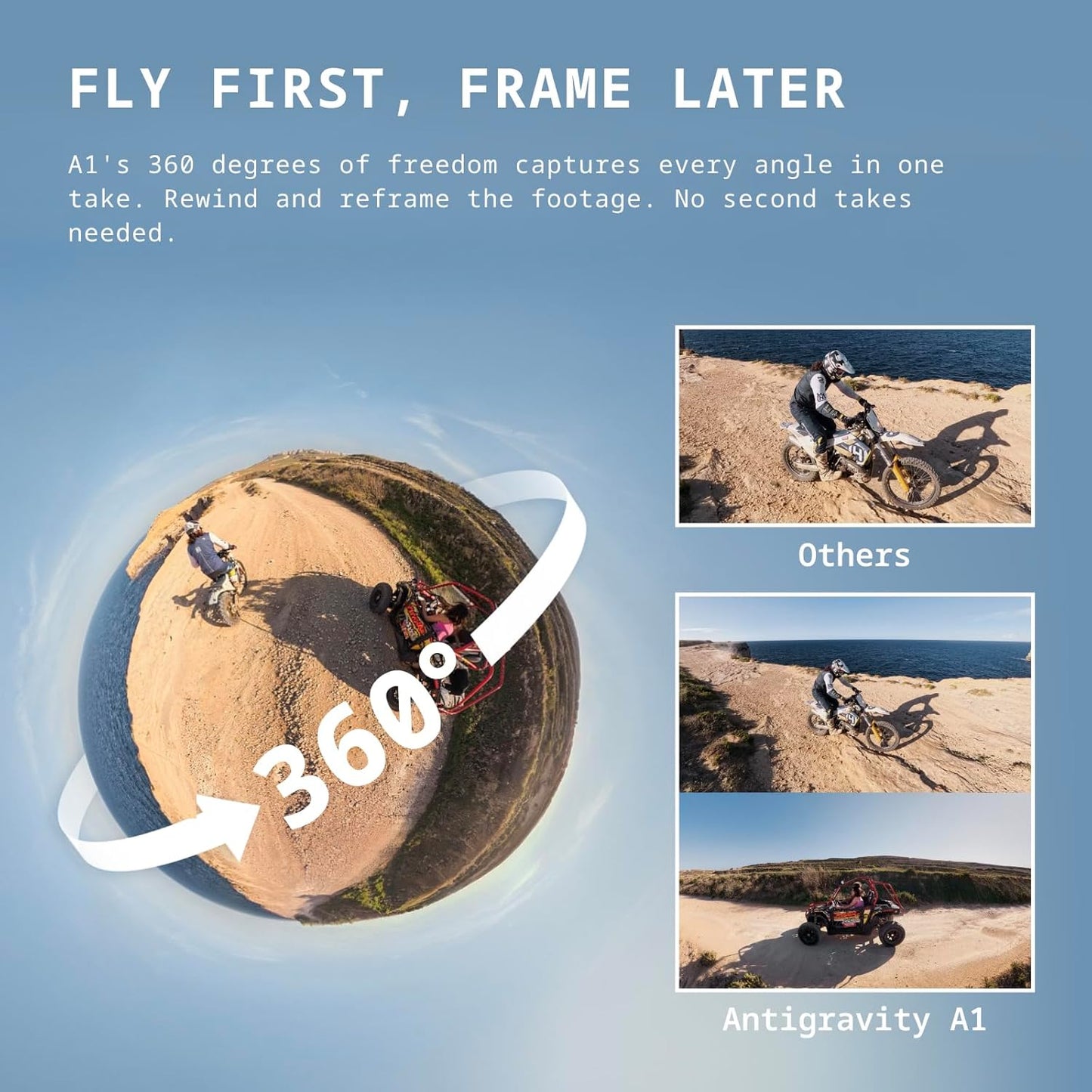A1 Explorer Bundle (3 Batteries) - 8K 360 Drone for Immersive Flight, Point-To-Fly Motion Control, Obstacle Avoidance, 249G & Foldable, Deep Track, Auto Return, 10Km Range, Auto Edit
